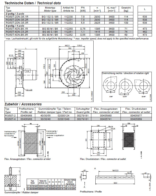 Технические характеристики RG50T-4DN.B5.3R